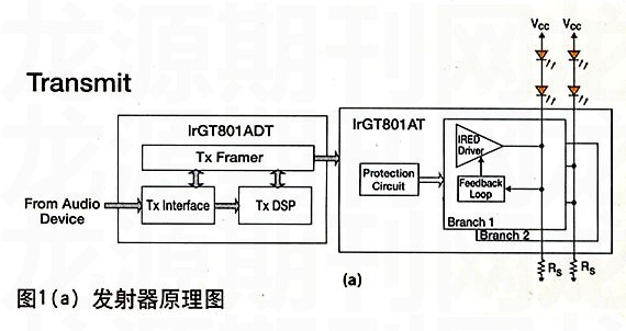 家庭影院水蜜桃黄色视频的理想設計方案