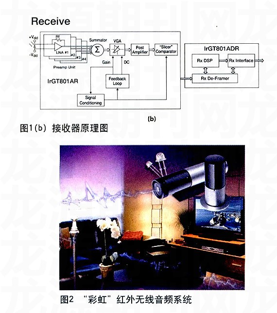 家庭影院水蜜桃黄色视频的理想設計方案-1