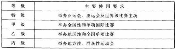 国产蜜桃水蜜桃国产建築設計規範JGJ31-2003