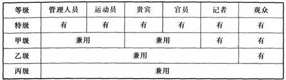 圖片5国产蜜桃水蜜桃国产建築設計規範JGJ31-2003