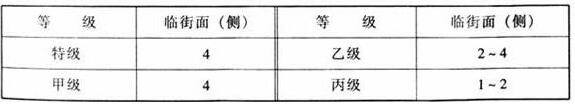 圖片7国产蜜桃水蜜桃国产建築設計規範JGJ31-2003