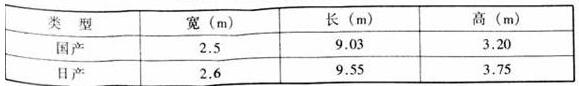 圖片8国产蜜桃水蜜桃国产建築設計規範JGJ31-2003