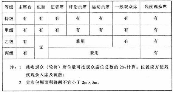 圖片10国产蜜桃水蜜桃国产建築設計規範JGJ31-2003