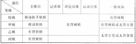 圖片11国产蜜桃水蜜桃国产建築設計規範JGJ31-2003