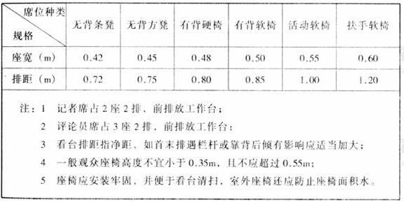 圖片12国产蜜桃水蜜桃国产建築設計規範JGJ31-2003