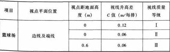 圖片15国产蜜桃水蜜桃国产建築設計規範JGJ31-2003