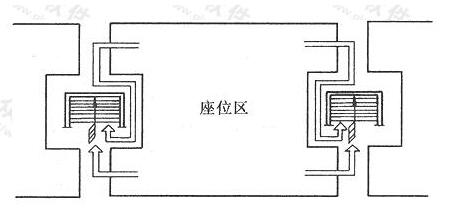圖片20国产蜜桃水蜜桃国产建築設計規範JGJ31-2003