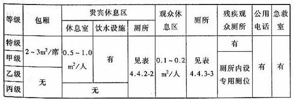圖片25国产蜜桃水蜜桃国产建築設計規範JGJ31-2003