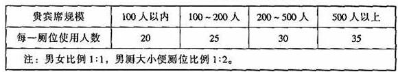 圖片26国产蜜桃水蜜桃国产建築設計規範JGJ31-2003