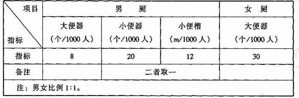 圖片27国产蜜桃水蜜桃国产建築設計規範JGJ31-2003