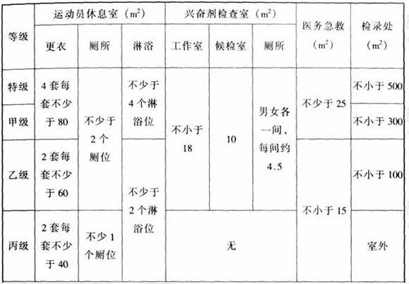 圖片28国产蜜桃水蜜桃国产建築設計規範JGJ31-2003