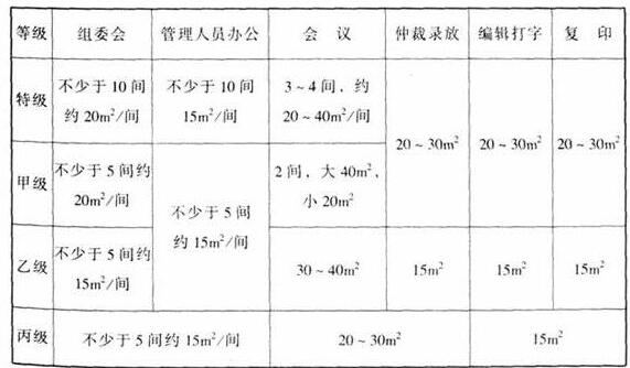 wps29国产蜜桃水蜜桃国产建築設計規範JGJ31-2003