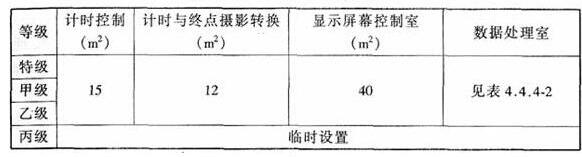 wps32国产蜜桃水蜜桃国产建築設計規範JGJ31-2003