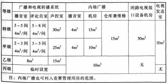 wps33国产蜜桃水蜜桃国产建築設計規範JGJ31-2003