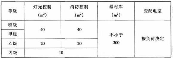 wps34国产蜜桃水蜜桃国产建築設計規範JGJ31-2003