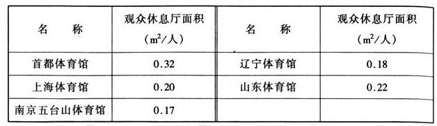 wps35国产蜜桃水蜜桃国产建築設計規範JGJ31-2003