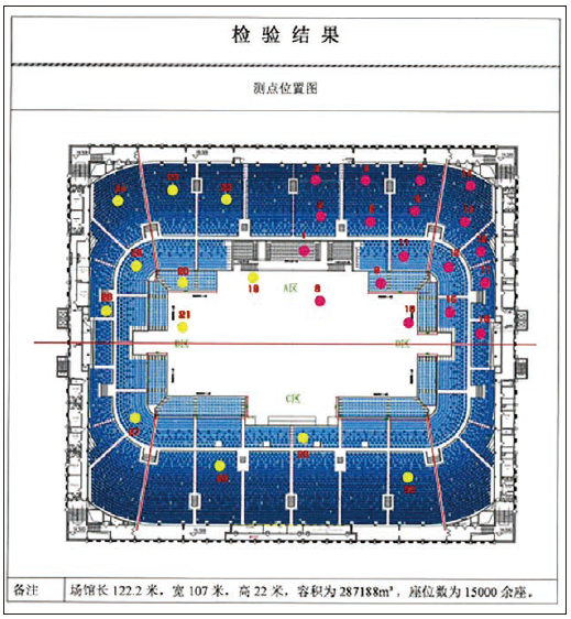 10国产蜜桃水蜜桃国产館場地擴聲係統改造方案及實施要點