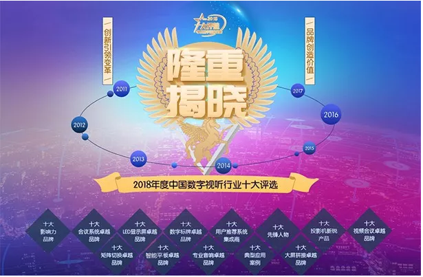 ZOBO蜜桃AV无码在线观看榮獲數字視聽網2018年度“用戶推薦集成商”